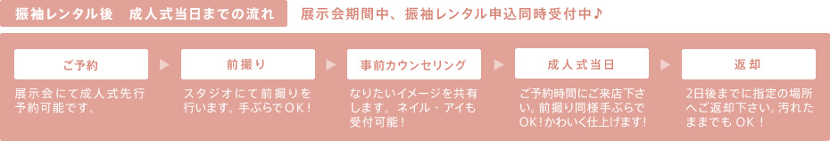 【振袖レンタル後　成人式当日までの流れ】展示会期間中、振袖レンタル申込同時受付中♪　○ご予約…展示会にて成人式先行予約可能です。　○前撮り…スタジオにて前撮りを行います。手ぶらでＯＫ！　○事前カウンセリング…なりたいイメージを共有します。ネイル・アイも受付可能！　○成人式当日…ご予約時間にご来店下さい。前撮り同様手ぶらでＯＫ！かわいく仕上げます！　○返却…２日後までに指定の場所へご返却下さい。汚れたままでもＯＫ！