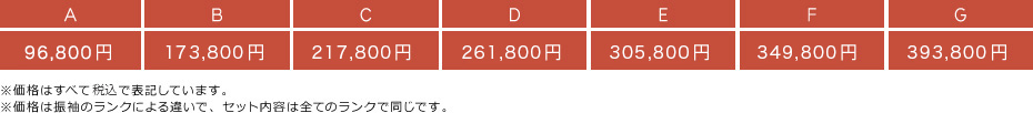 A:88,000円　B:158,000円  C:198,000円  D:238,000円  E:278,000円  F:318,000円  G:358,000円　※価格はすべて税込で表記しています。　※価格は振袖のランクによる違いで、セット内容は全てのランクで同じです。